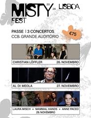 PASSE | Meola + Jazz Night+ Loffler