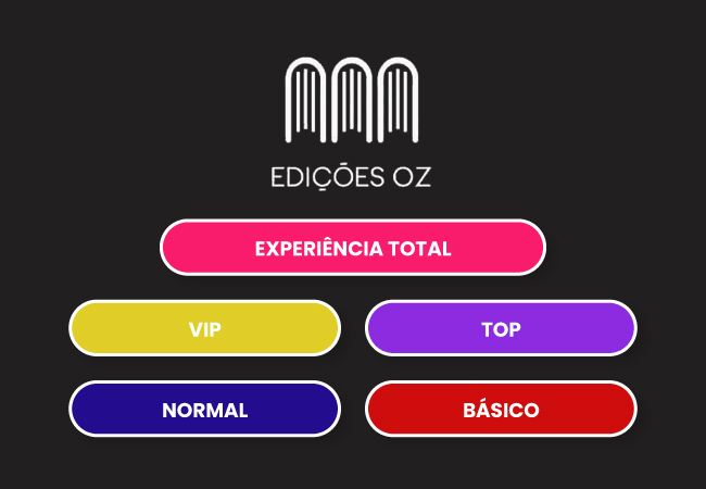 Auditório