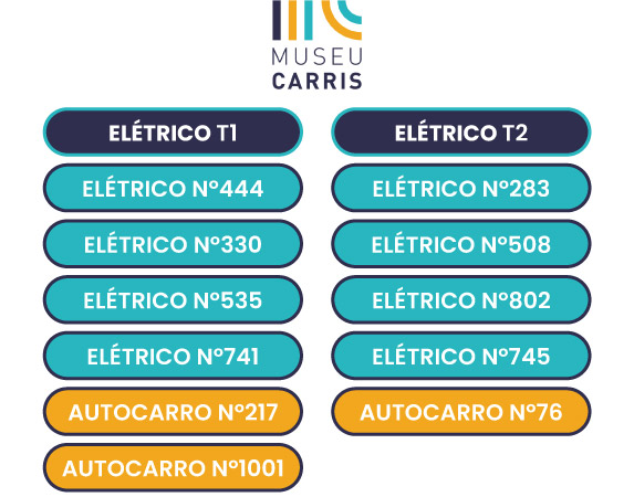 CARRIS